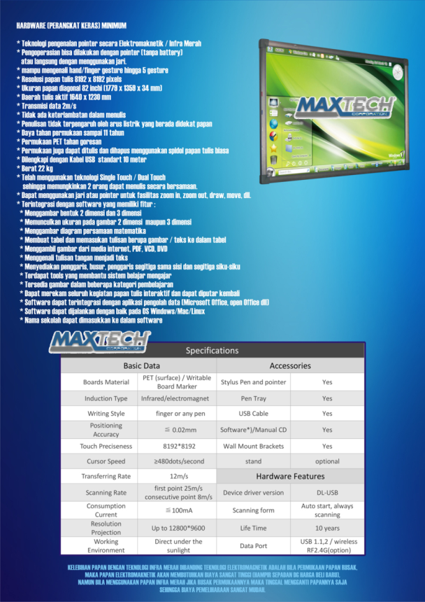Papan Interaktif