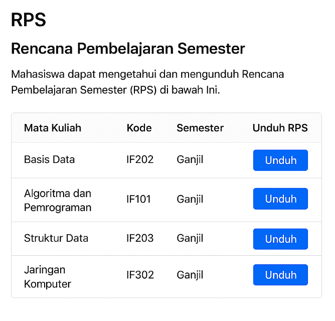 RPS KAmpus DOwnload